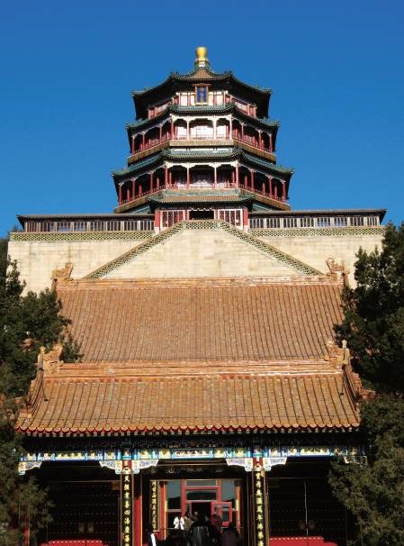 Beijing Travel Guide II．Travel in Beijing: the Ancient Imperial Capital(图3)