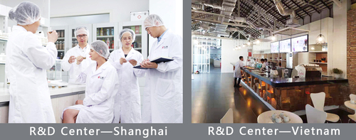 Shanghai Shineroad Food Ingredients Co.,Ltd.(图6) Shanghai Shineroad Food Ingredients Co.,Ltd.(图6)