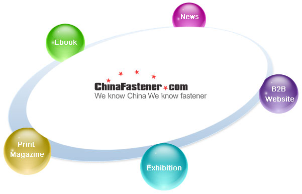China Fastener - The Chinese Sources of Global Fastener Trading(图1)